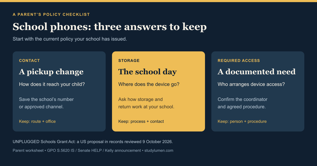 Parent policy checklist: save the school contact route, ask how devices are stored and returned, and confirm who arranges required access. Use the school’s current policy; the UNPLUGGED federal grant remained a proposal on October 9, 2026.