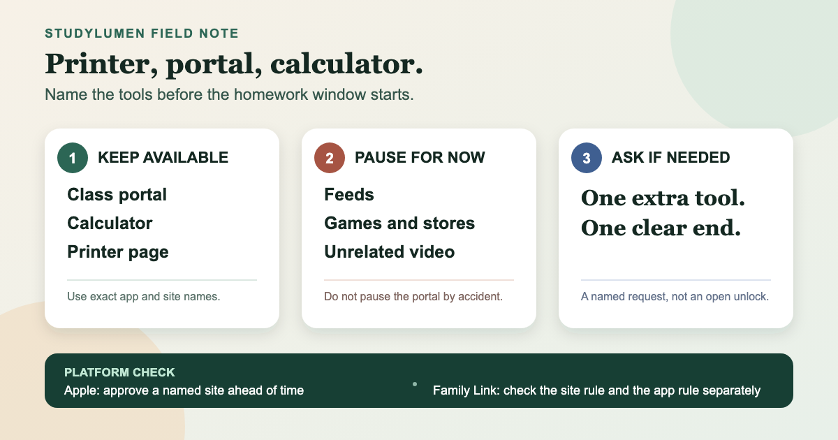 A homework card keeps the class portal, calculator, and printer available, pauses feeds and games, and reserves one extra tool for a named request