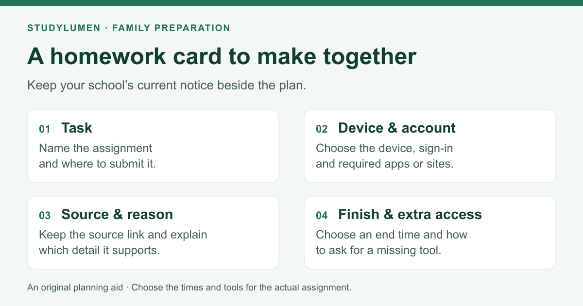 Family homework card: name the task, choose the device and account, explain a source choice, and agree on a finish time and extra-access request. Keep the school’s current notice beside the plan.