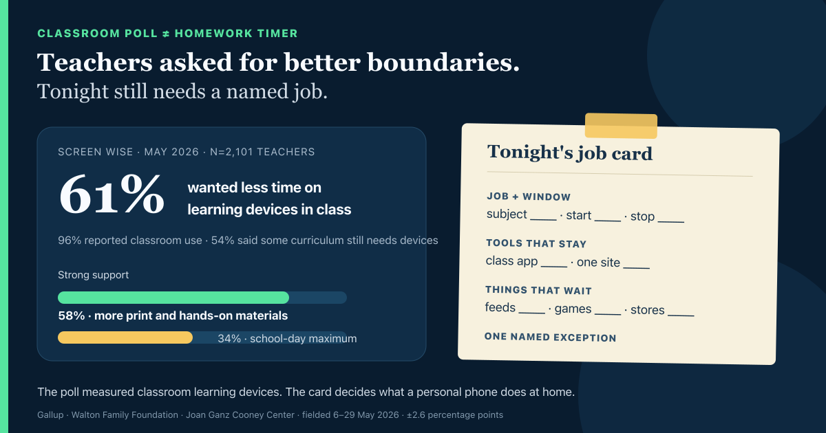 A classroom survey result is separated from a four-line homework job card for a personal Android phone