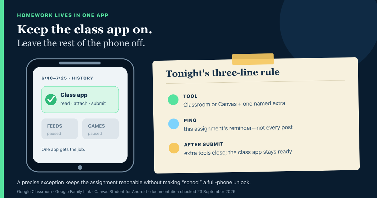 A phone keeps one class app available while a three-line note separates the homework tool, a chosen reminder and the end of the task