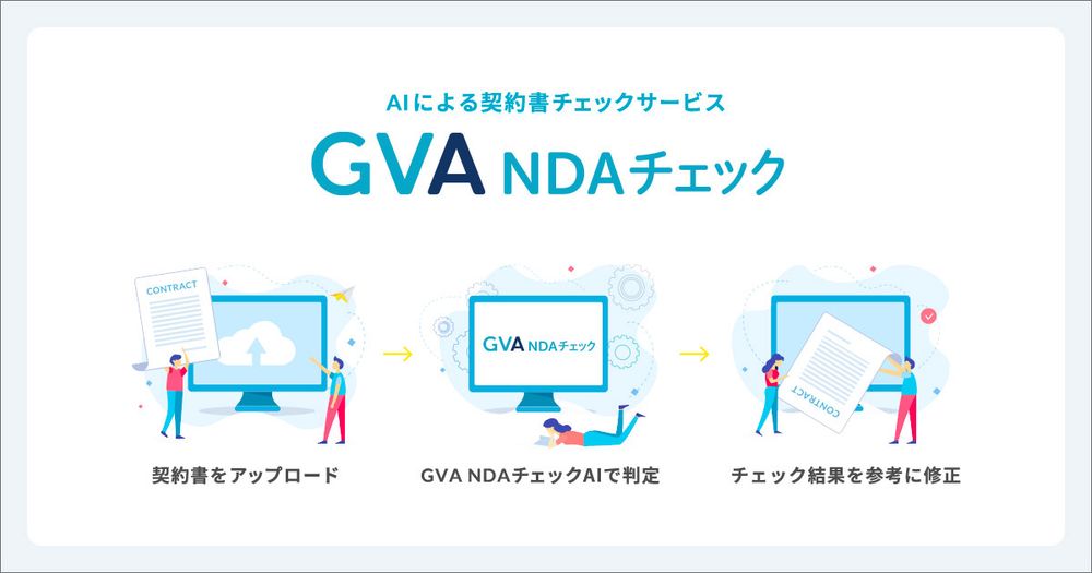 Screenshot of AI-CON Legal AI Assistant