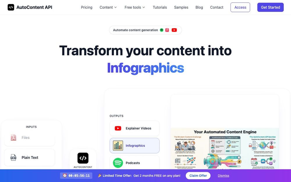 Screenshot of Auto Content API Screenshot of Auto Content API