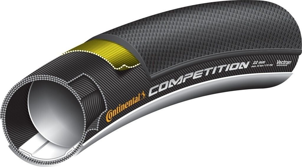 Continental Competition Schlauchreifen in Schwarz