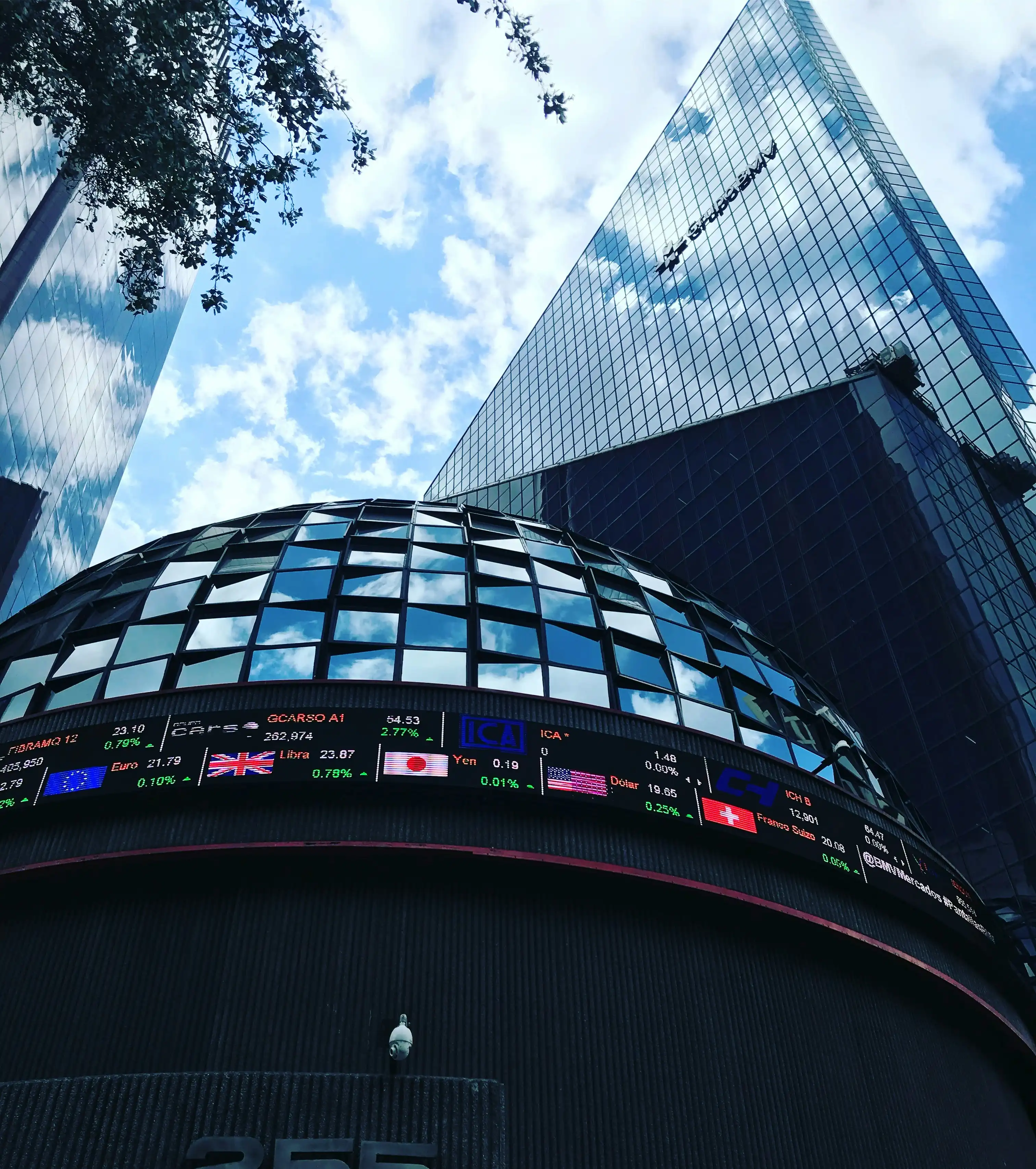 Banking & Capital Markets