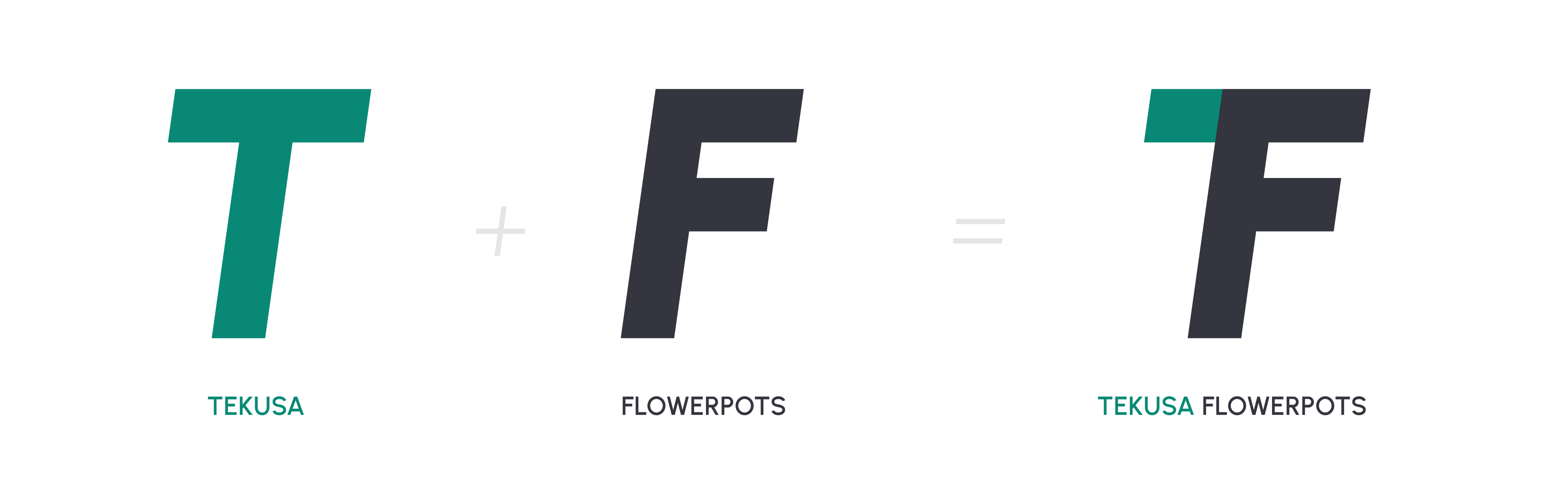 Origin of the logo symbol