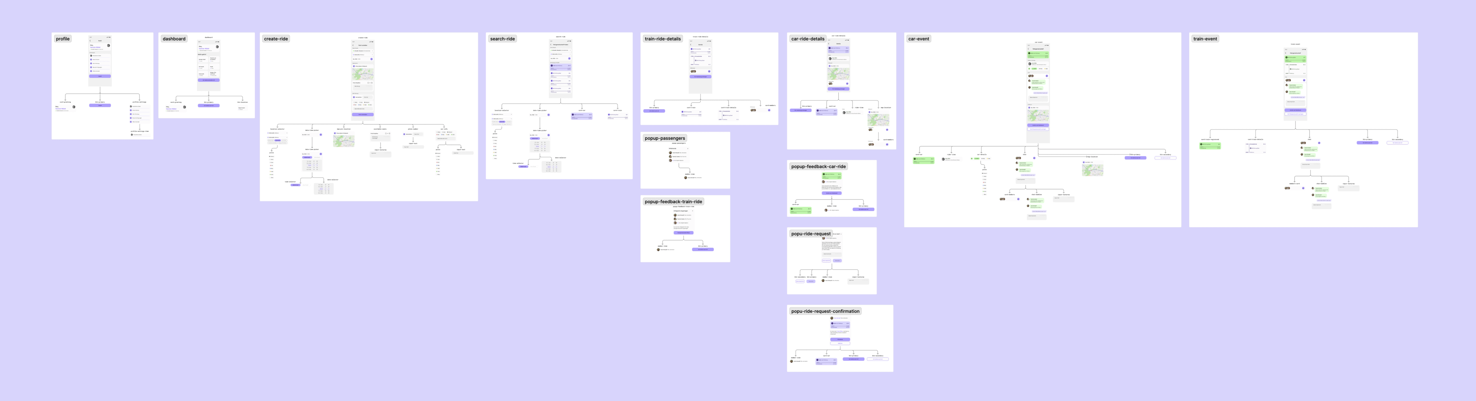 Componen Tree for later Web Implementation