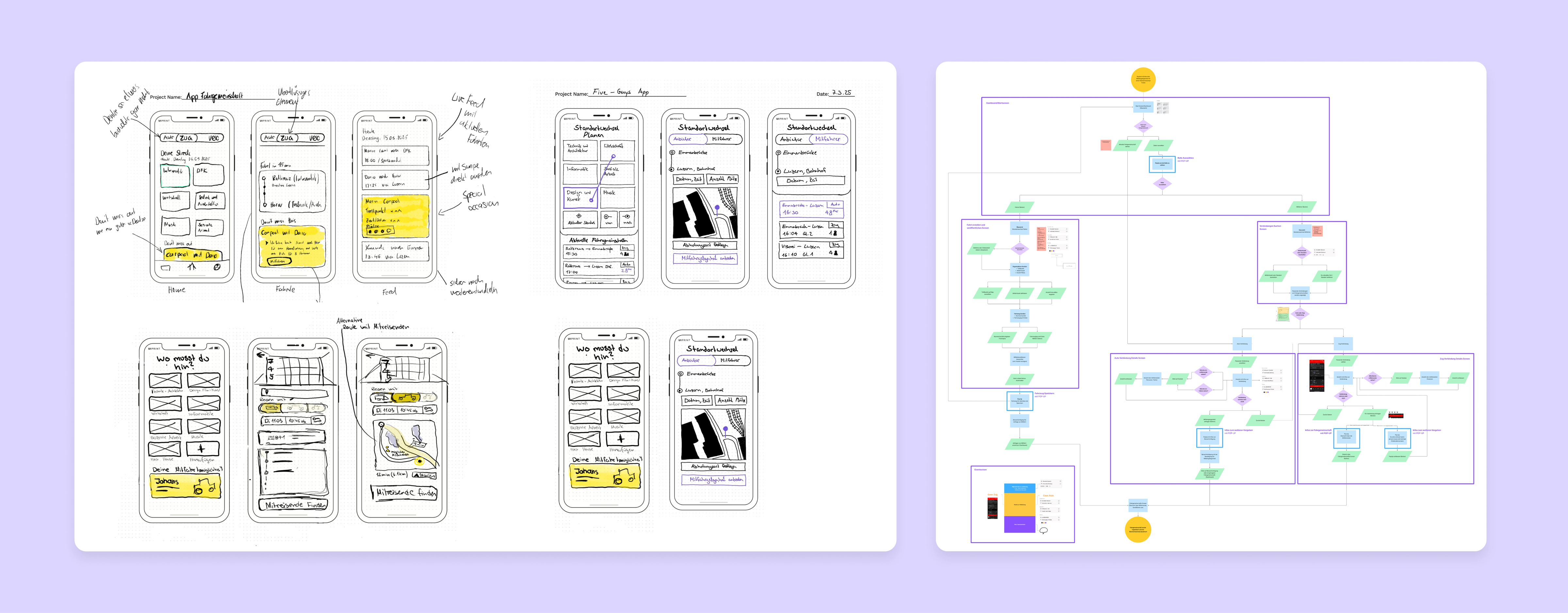 First Sketches and User Flow of our concept