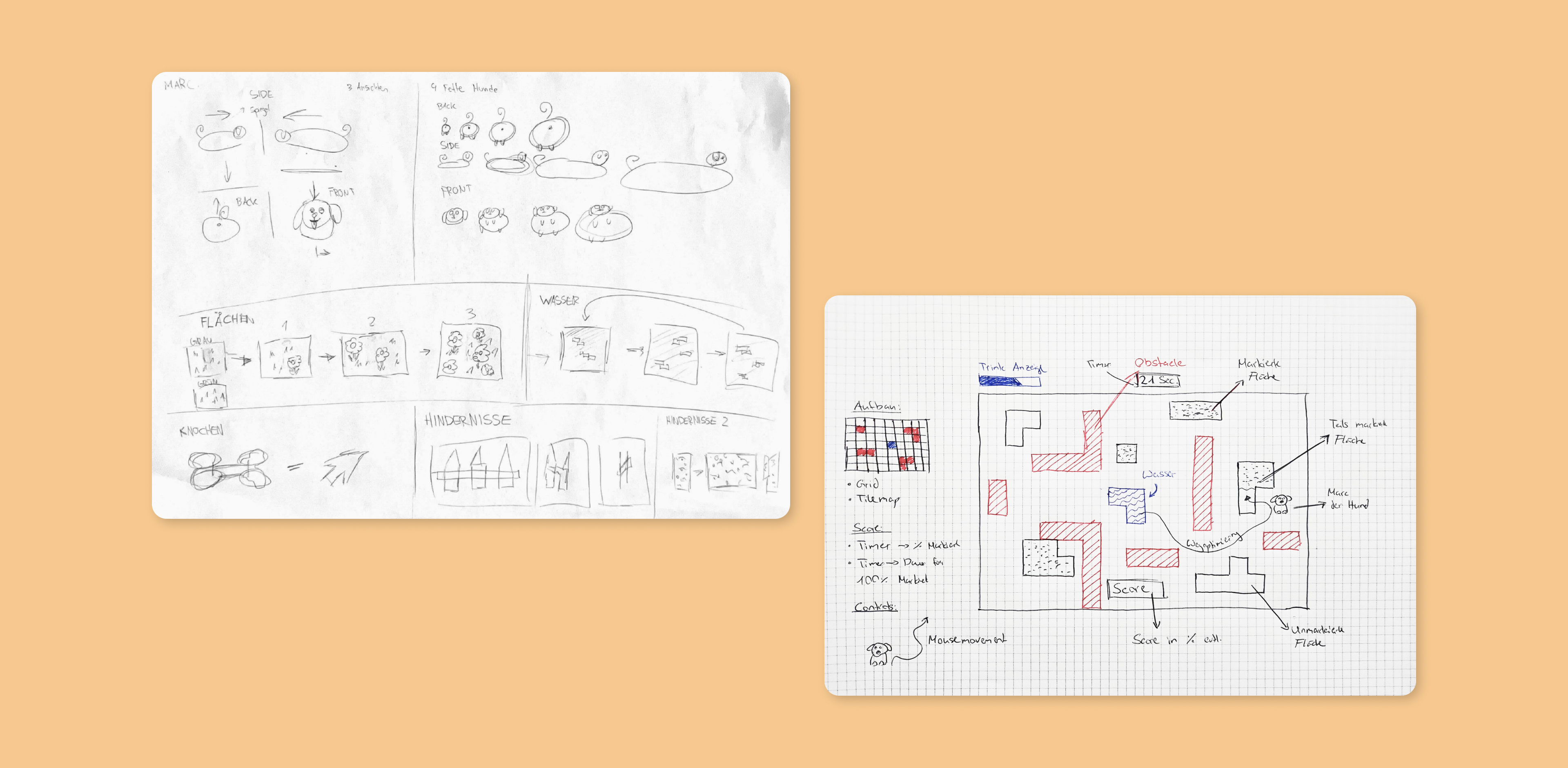 Images of our Concept drawn on paper