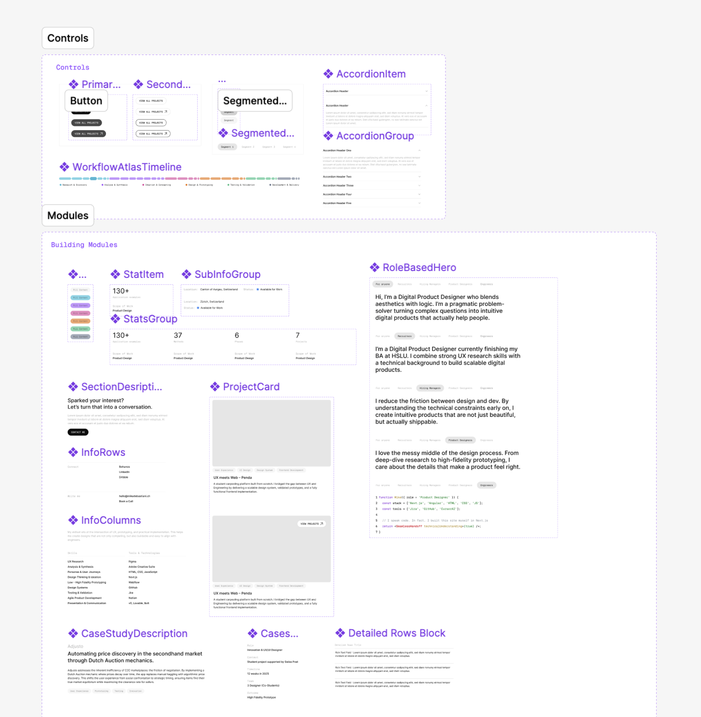 Screenshot of the Design System in Figma
