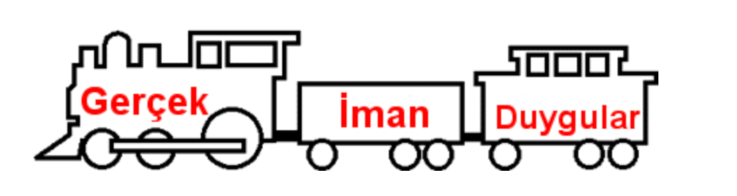Tren şeması: lokomotifin üzerinde Gerçek, ortadaki vagonun üzerinde İman, arkadaki vagonun üzerinde Duygular yazıyor; treni çeken lokomotiftir.