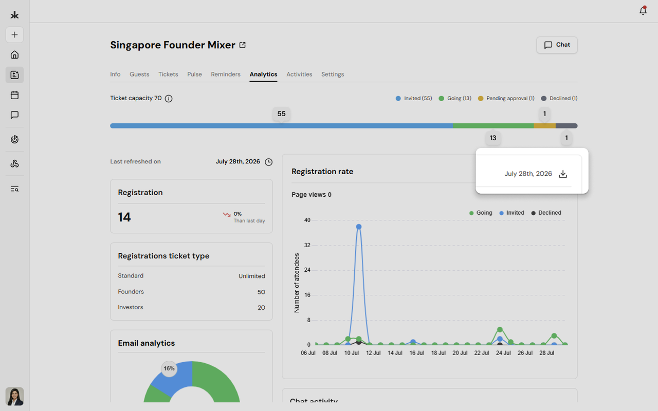 Export analytics button