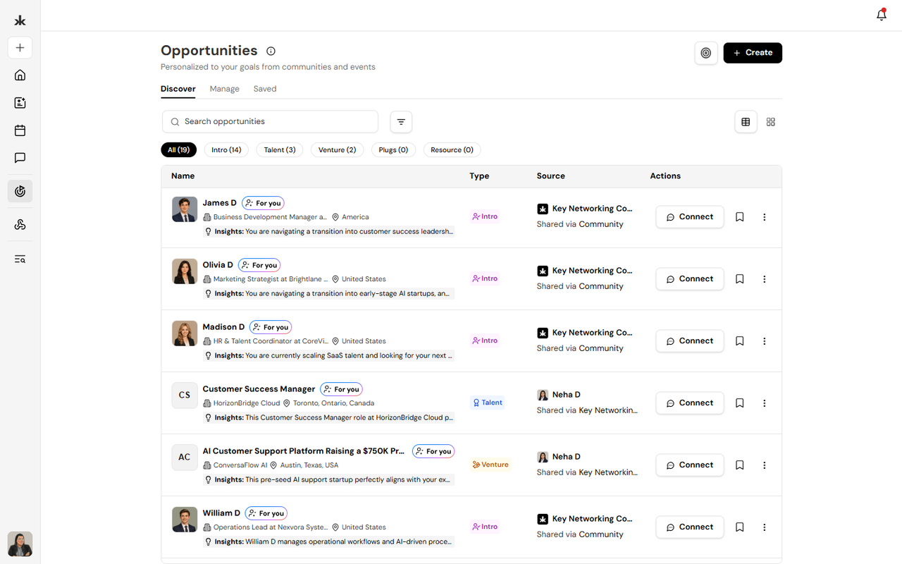 Opportunities overview — opportunities page showing discover, manage, and saved tabs.