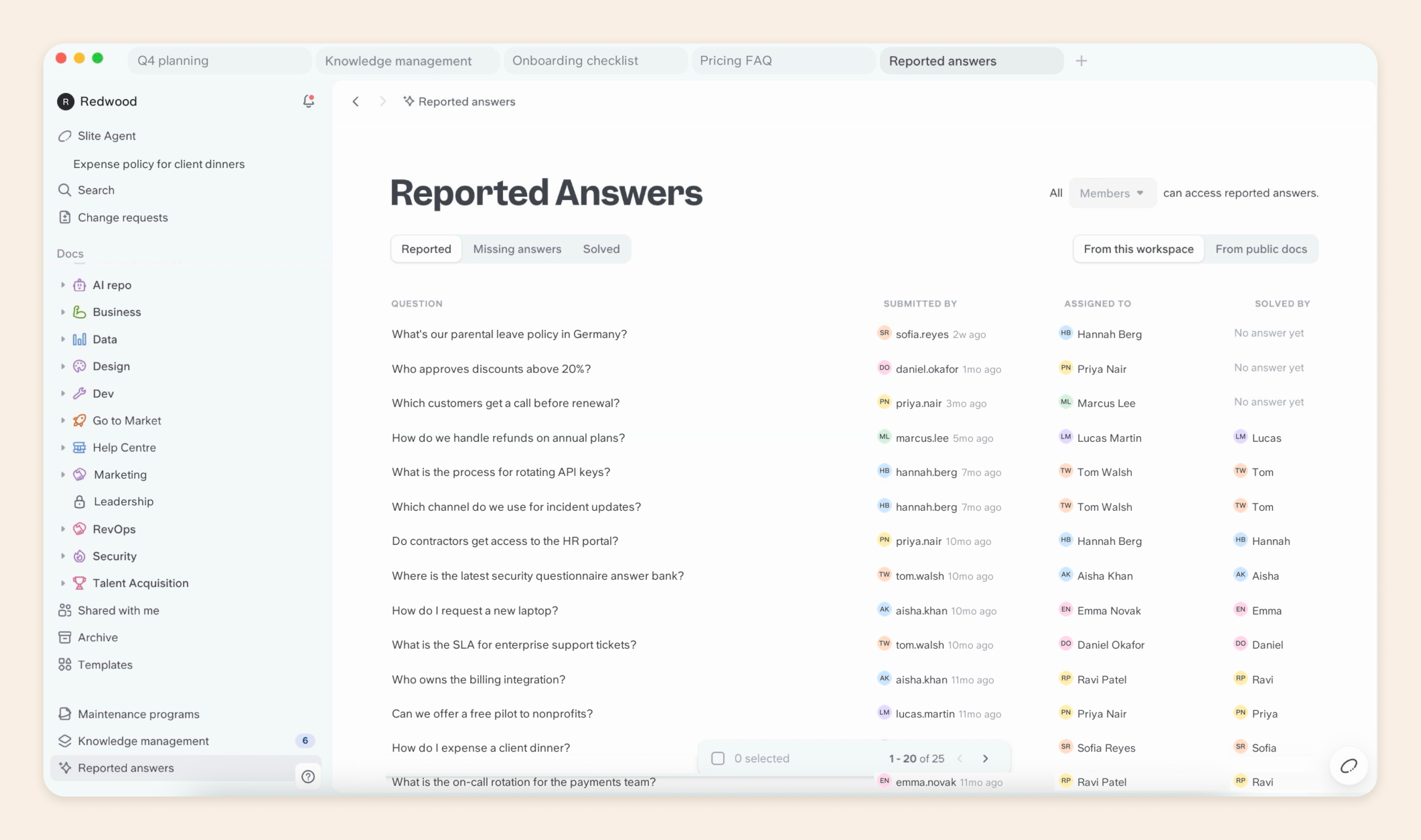 Reported answers in Slite listing unanswered questions with assignees