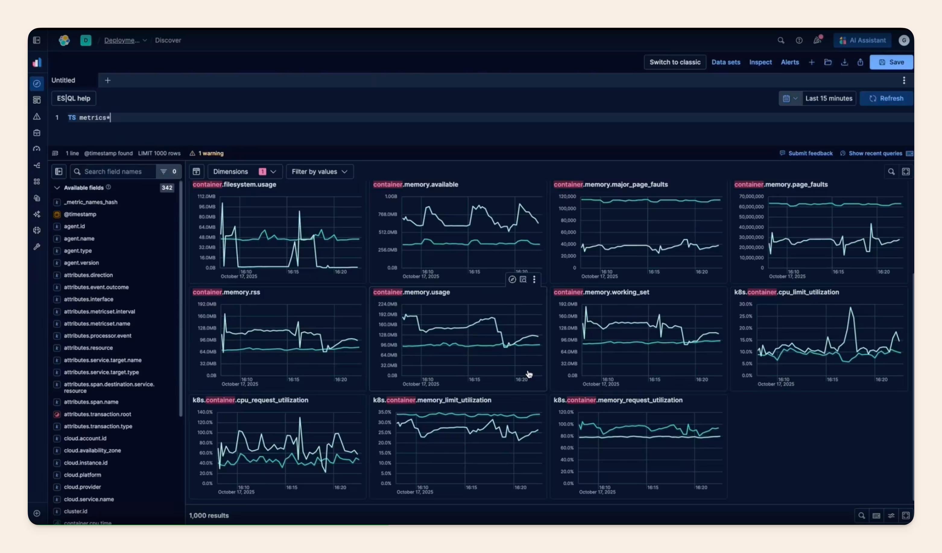 Kibana used as a frontend tool for Elasticsearch