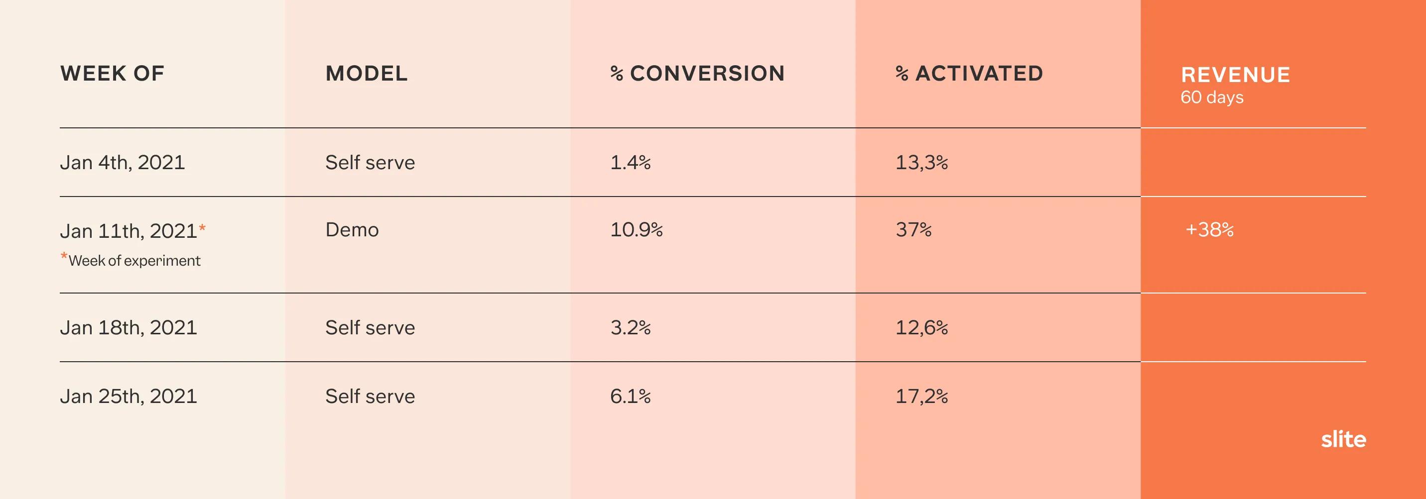 Imported image from Webflow