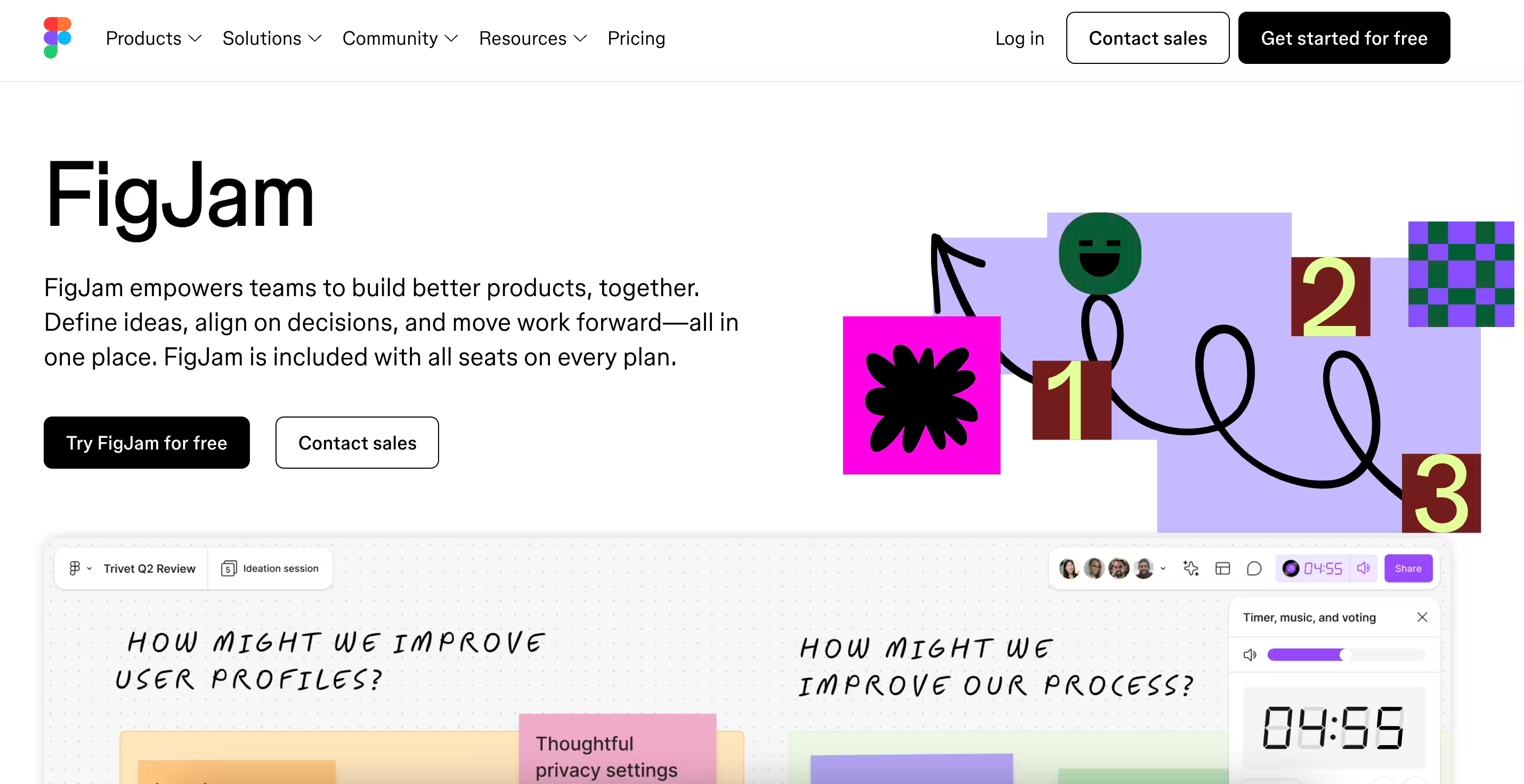 Figjam flowchart maker homepage