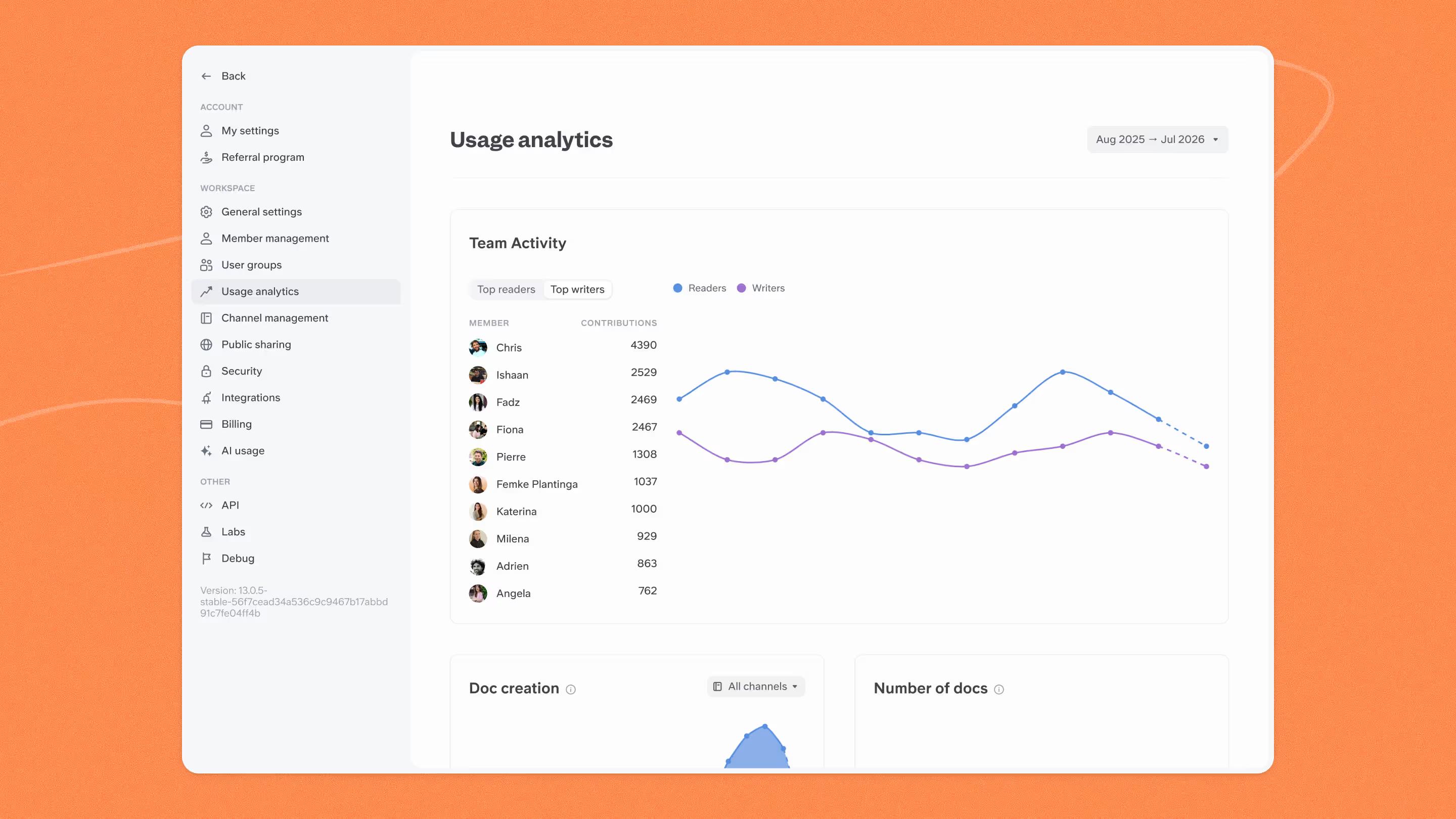 Slite usage analytics showing knowledge base engagement and search activity over time