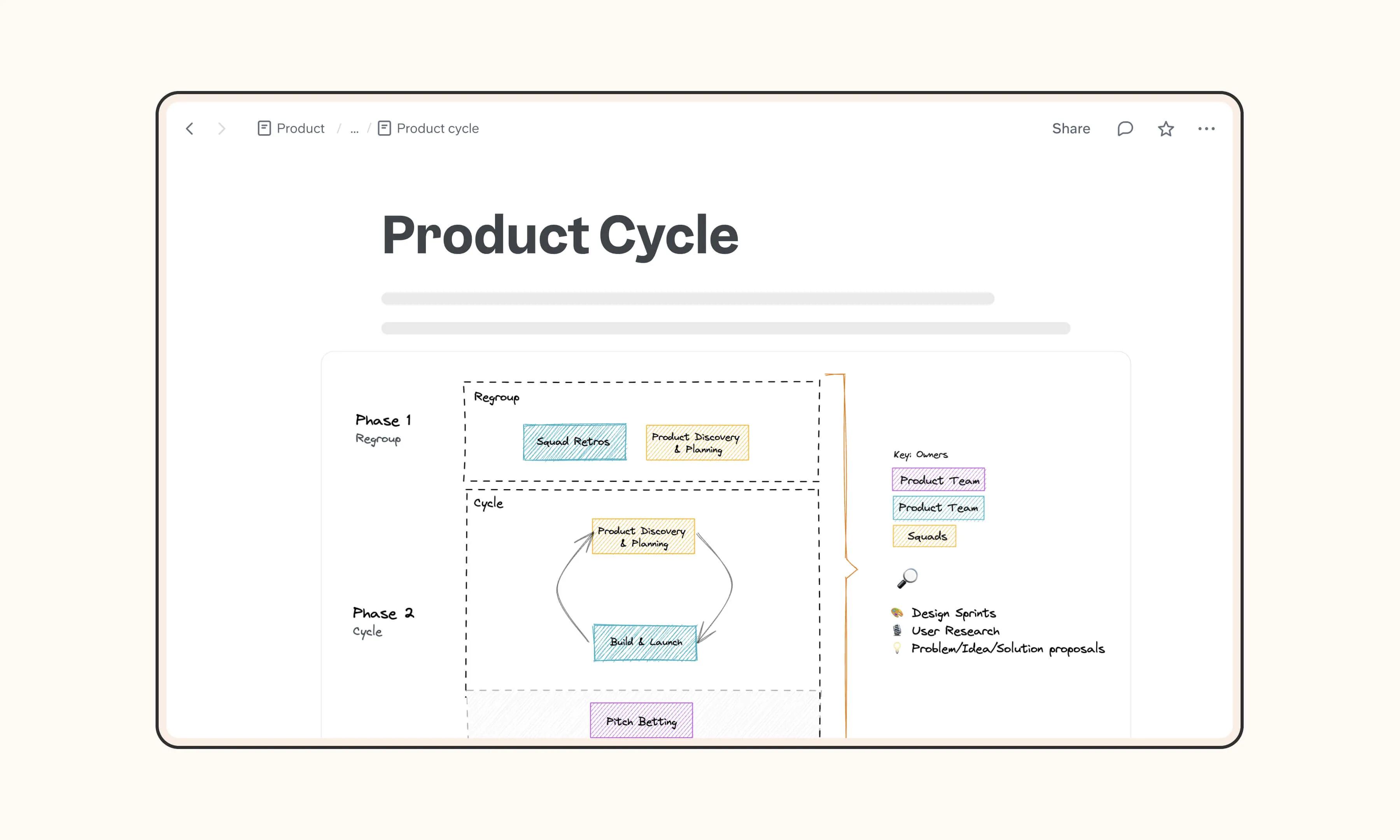 Excalidraw integration screenshot