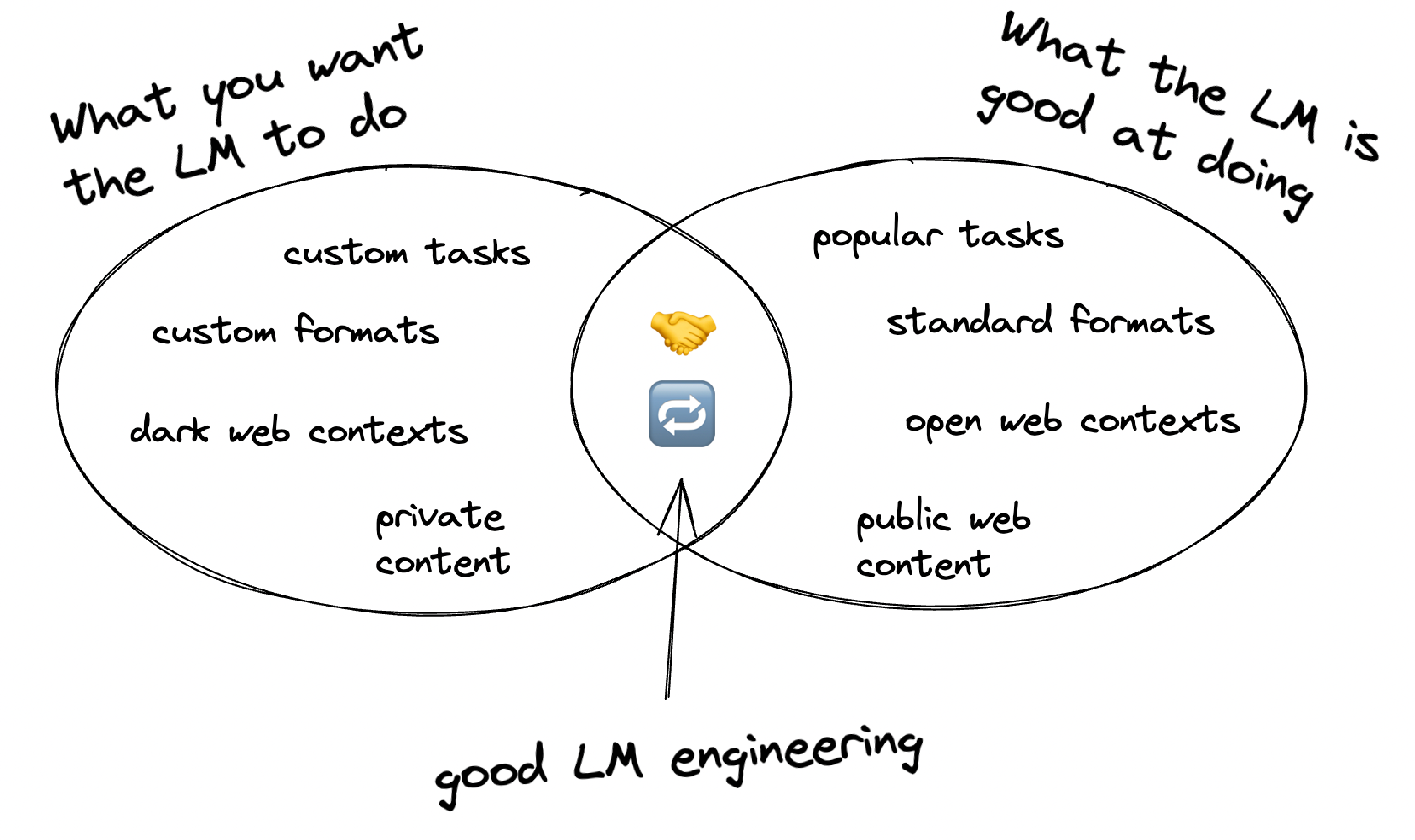Imported image from Webflow