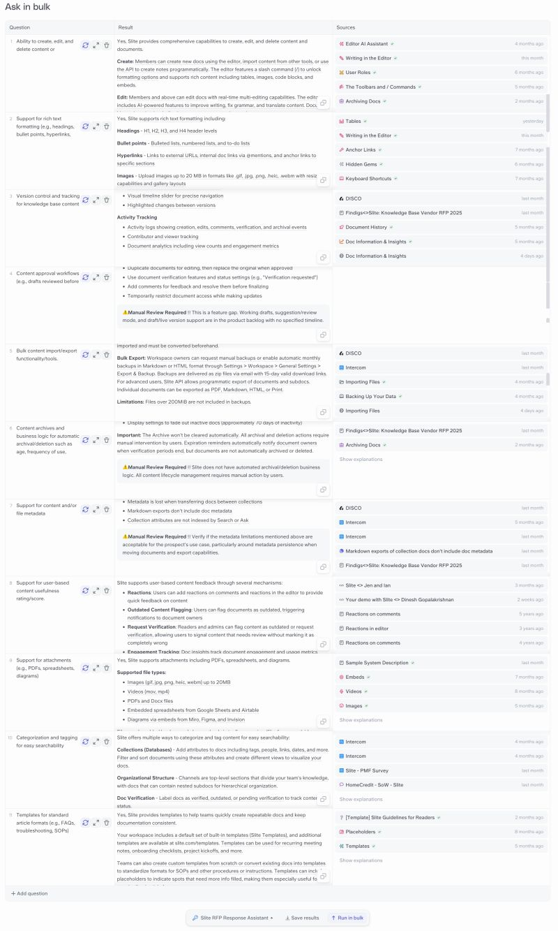 How Super's RFPs look