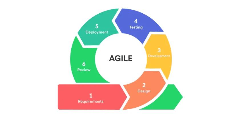 Imagen importada de Webflow