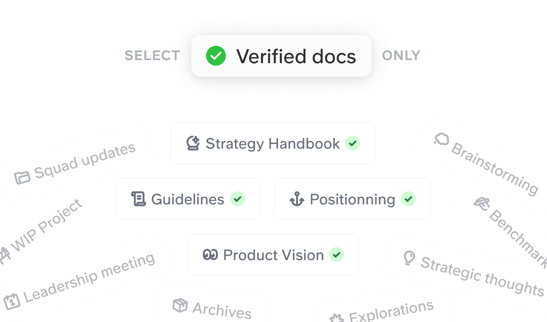Vertrouwen zonder twijfelen