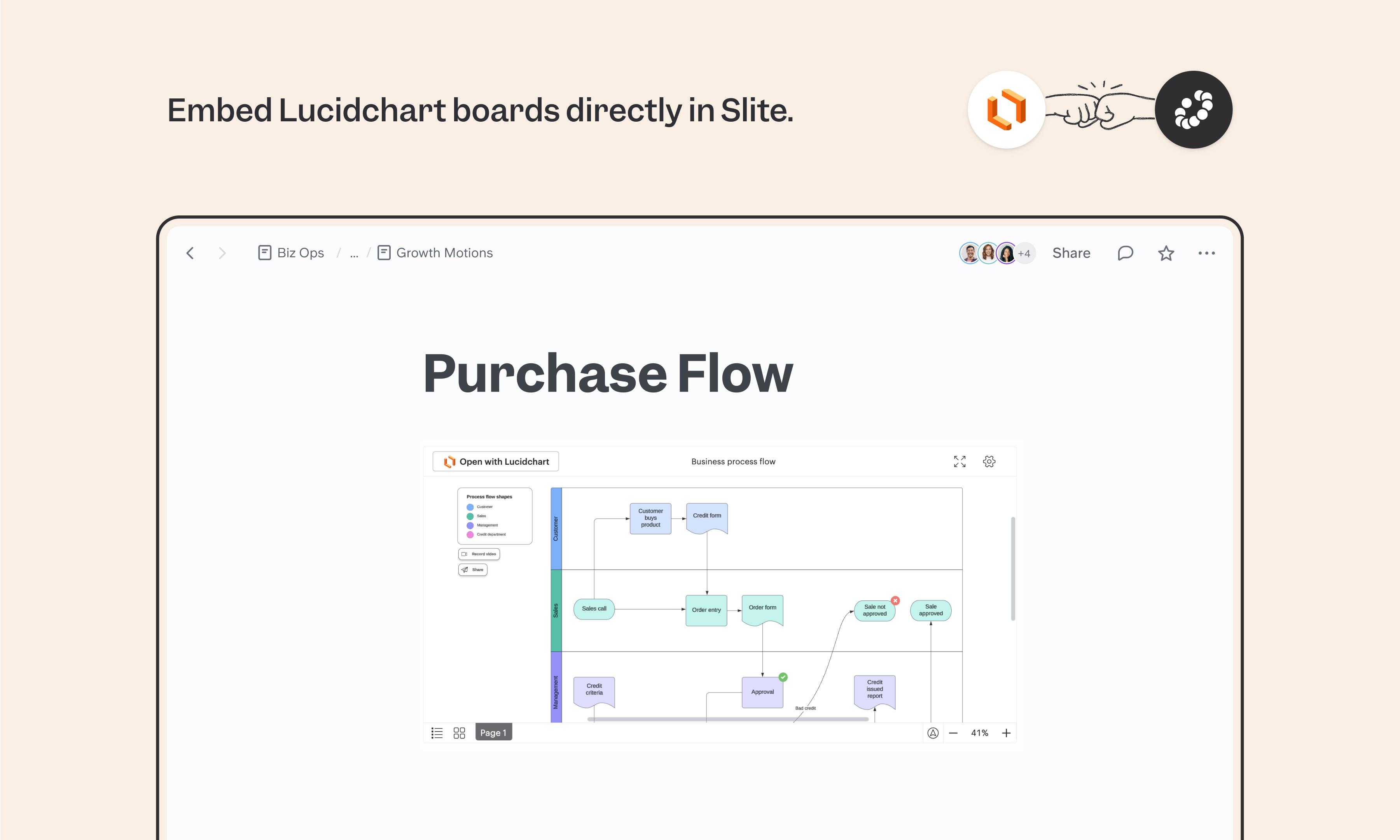 Lucidchart integration screenshot