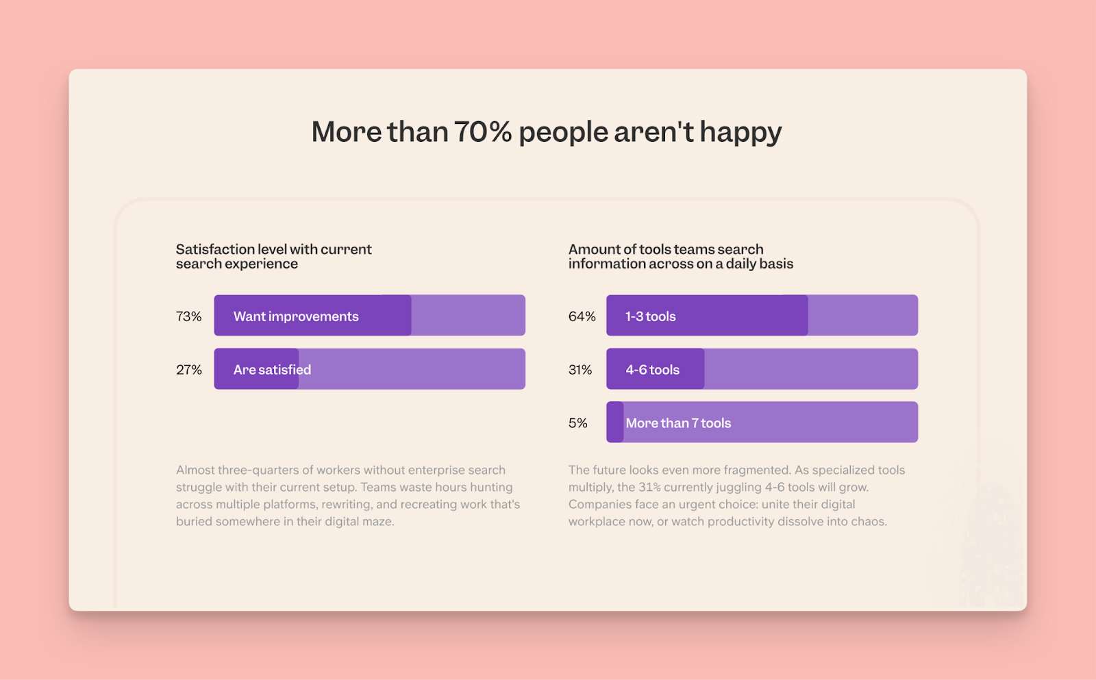 Toolstack breakdown and search satisfaction