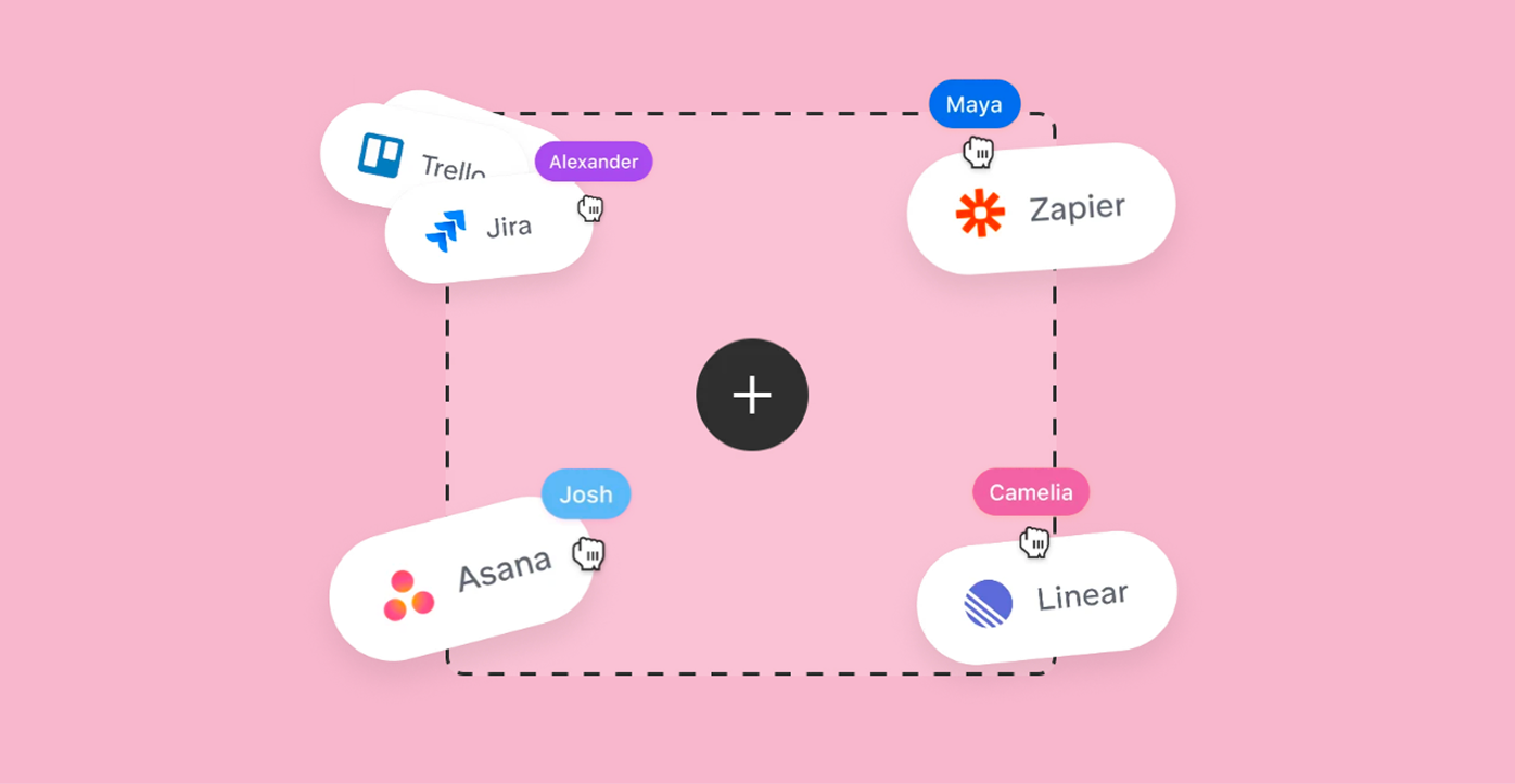 Ilustración de integraciones