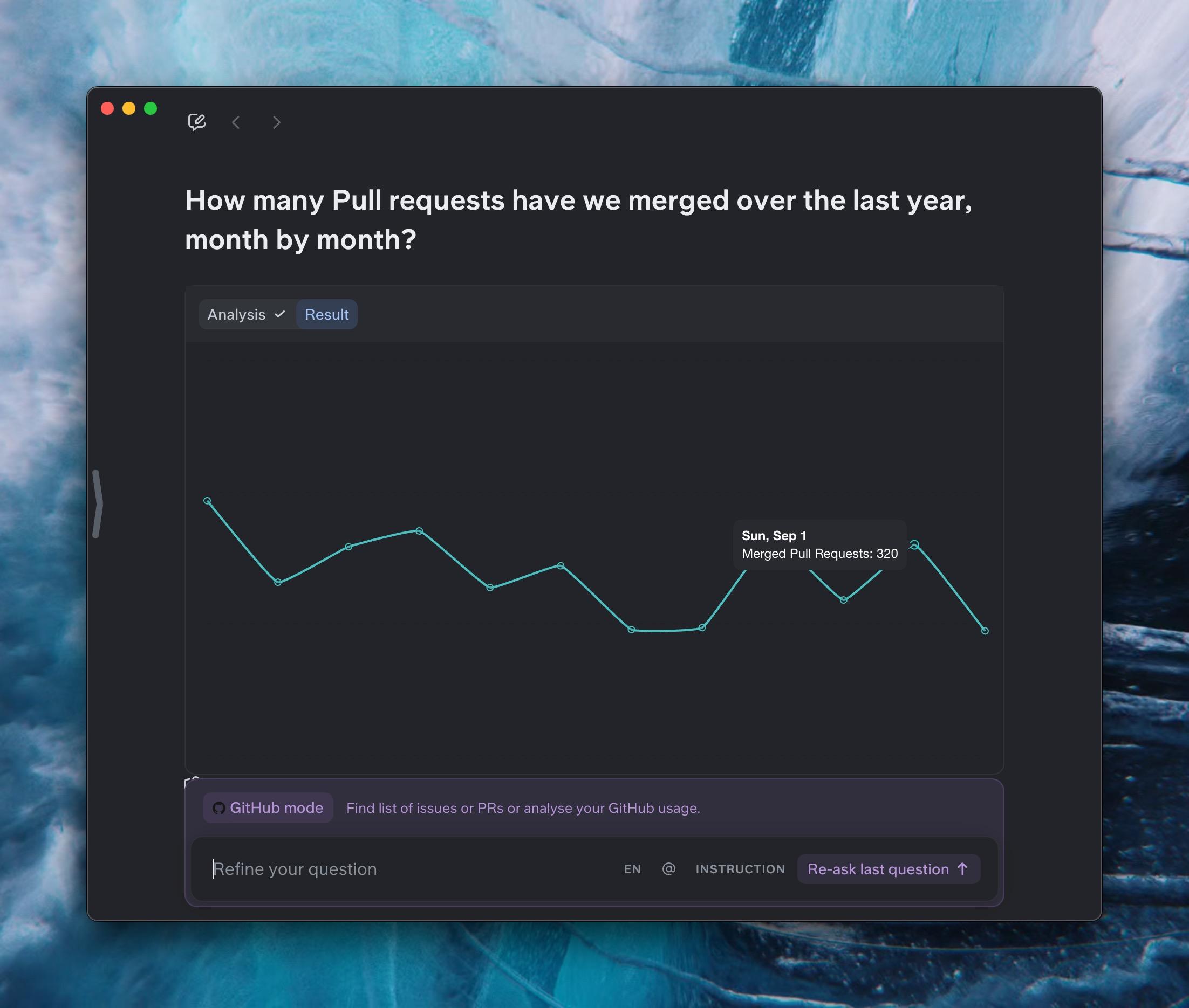 Github charts in Super