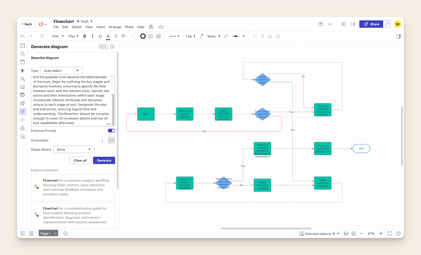 Lucidchart