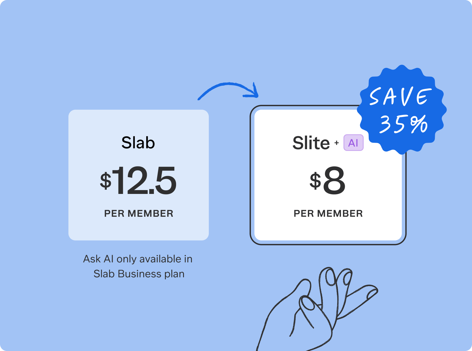 AI pricing comparison illustration