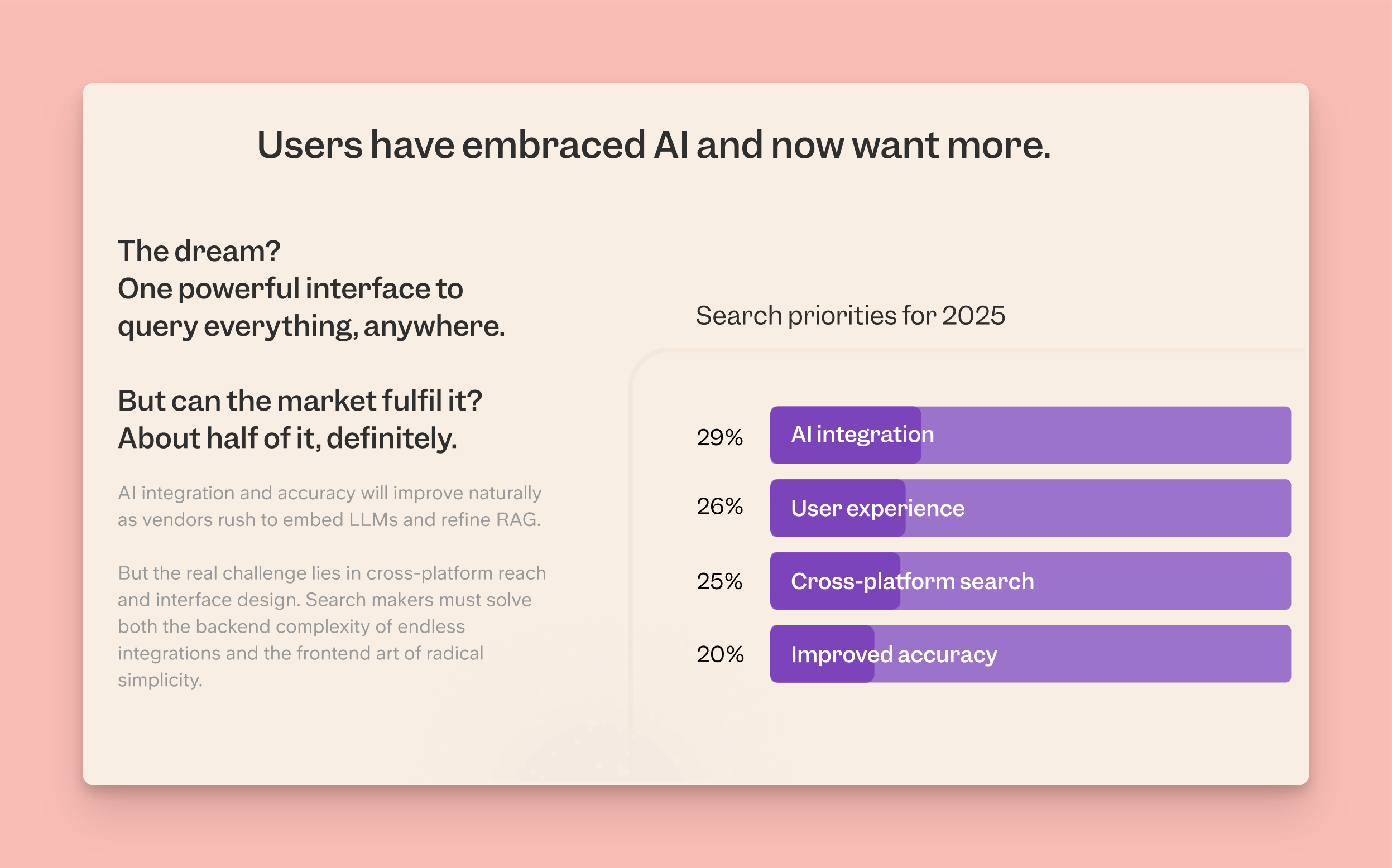 Principales exigences en matière de fonctionnalités de recherche d'entreprise en 2025