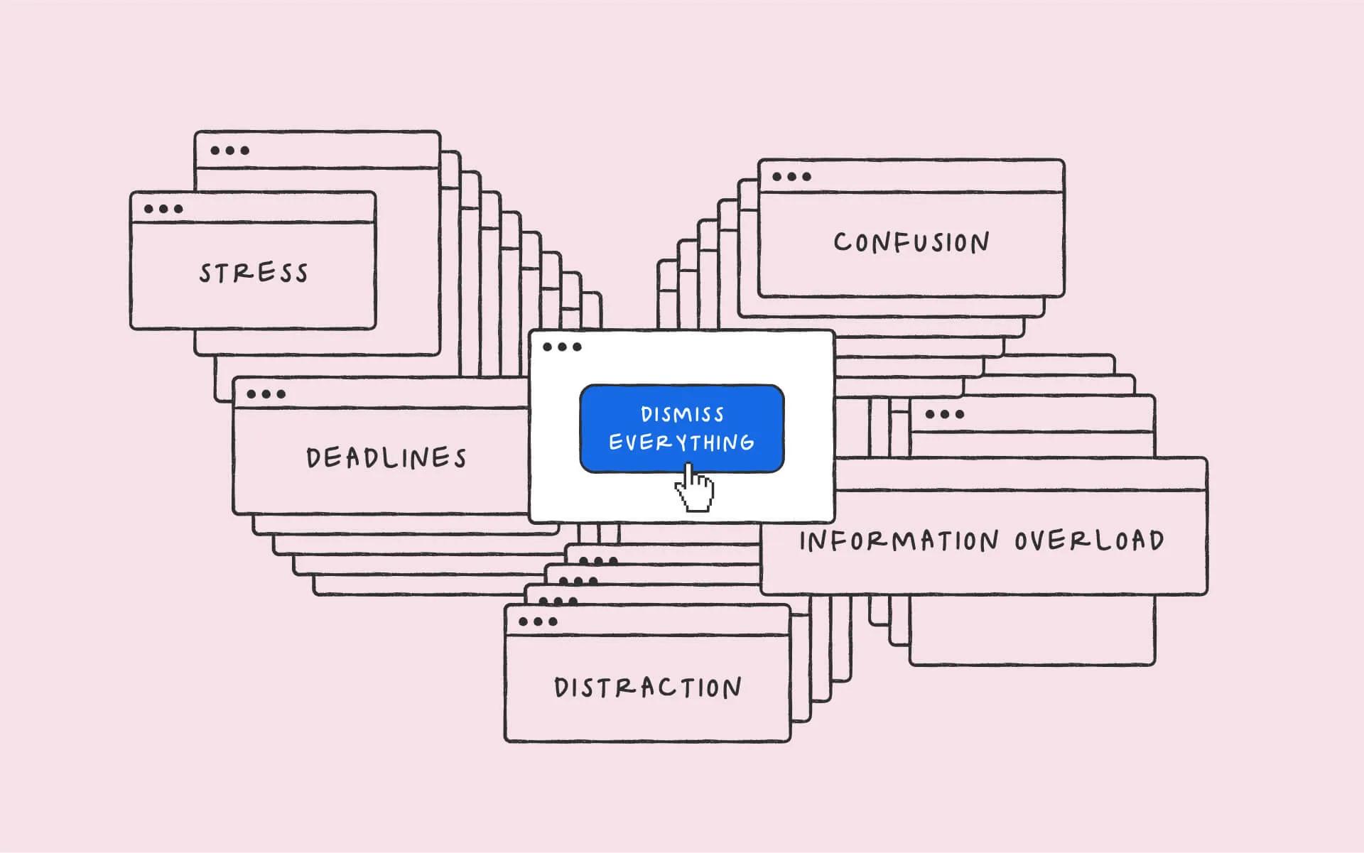 Declutter your workspace, Part 1: Organization
