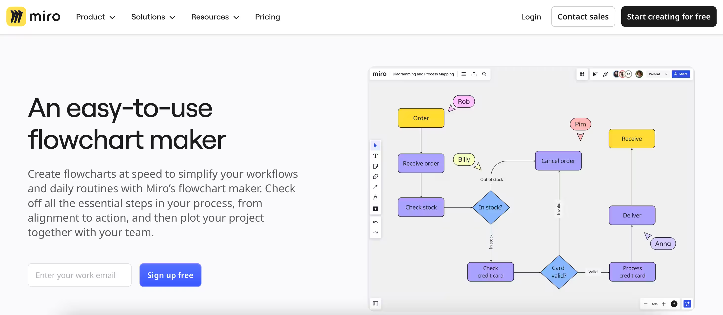 Miro flowchart homepage