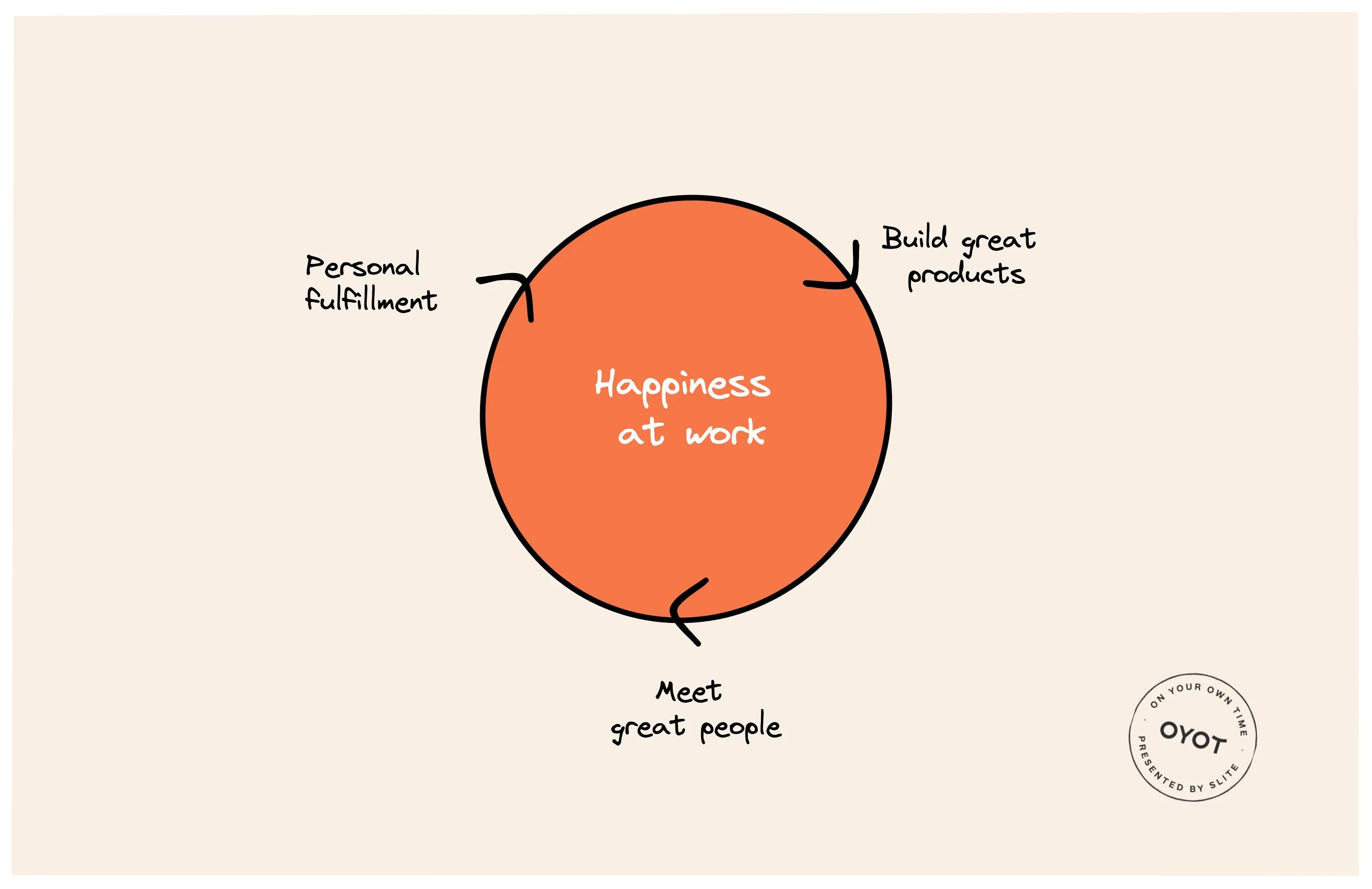 Imported image from Webflow