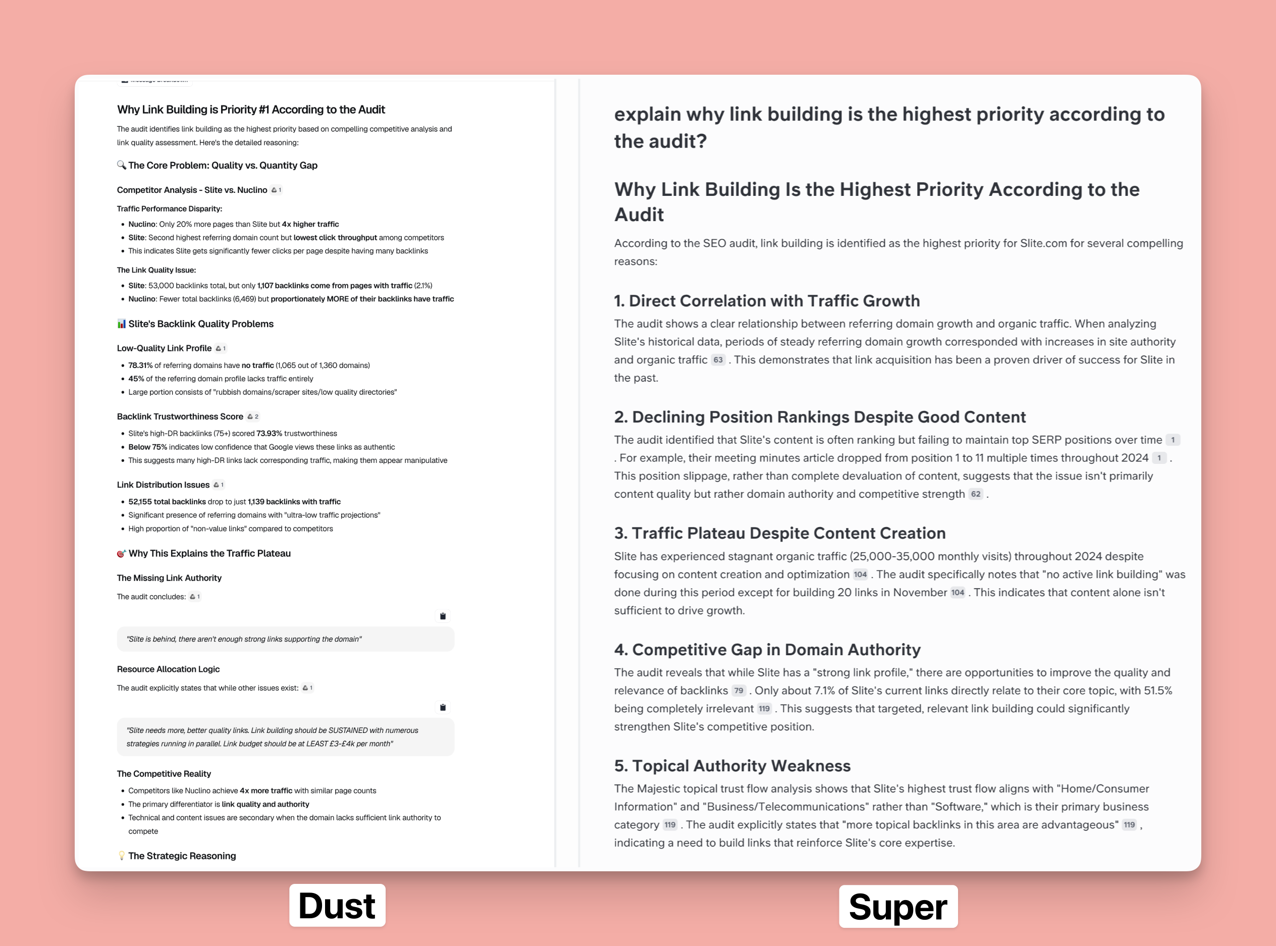 Dust and Super's answer formatting