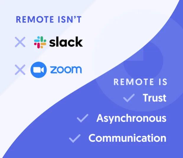 le travail à distance n'est pas Slack ou Zoom