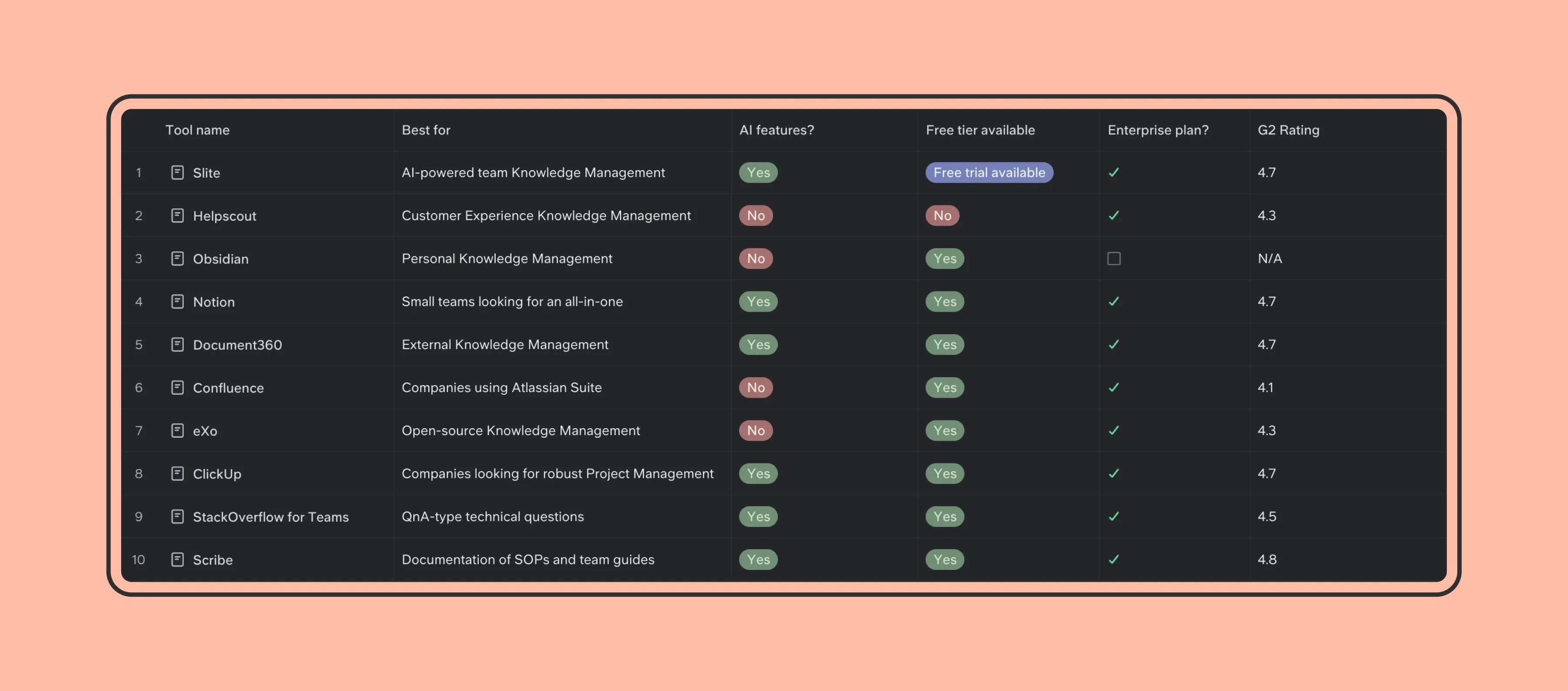 Imagen importada de Webflow