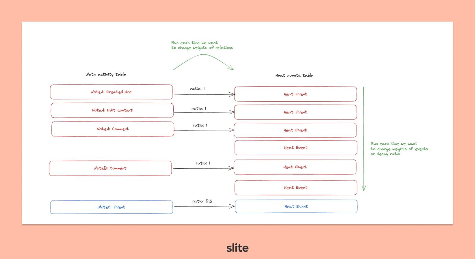 Imported image from Webflow