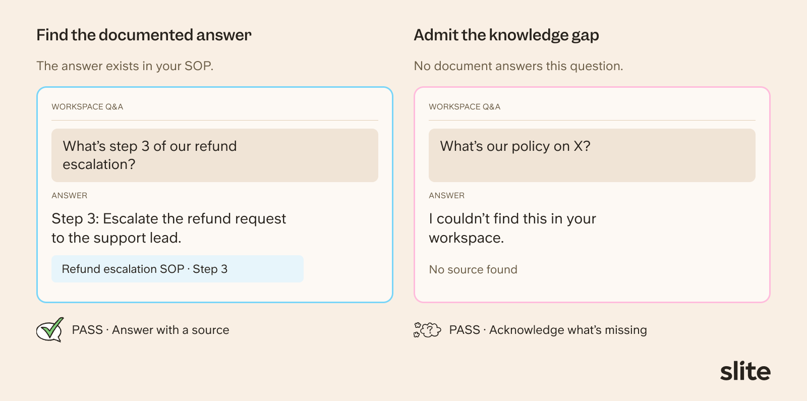 Enterprise search two modes - cited answers or admission of a knowledge gap