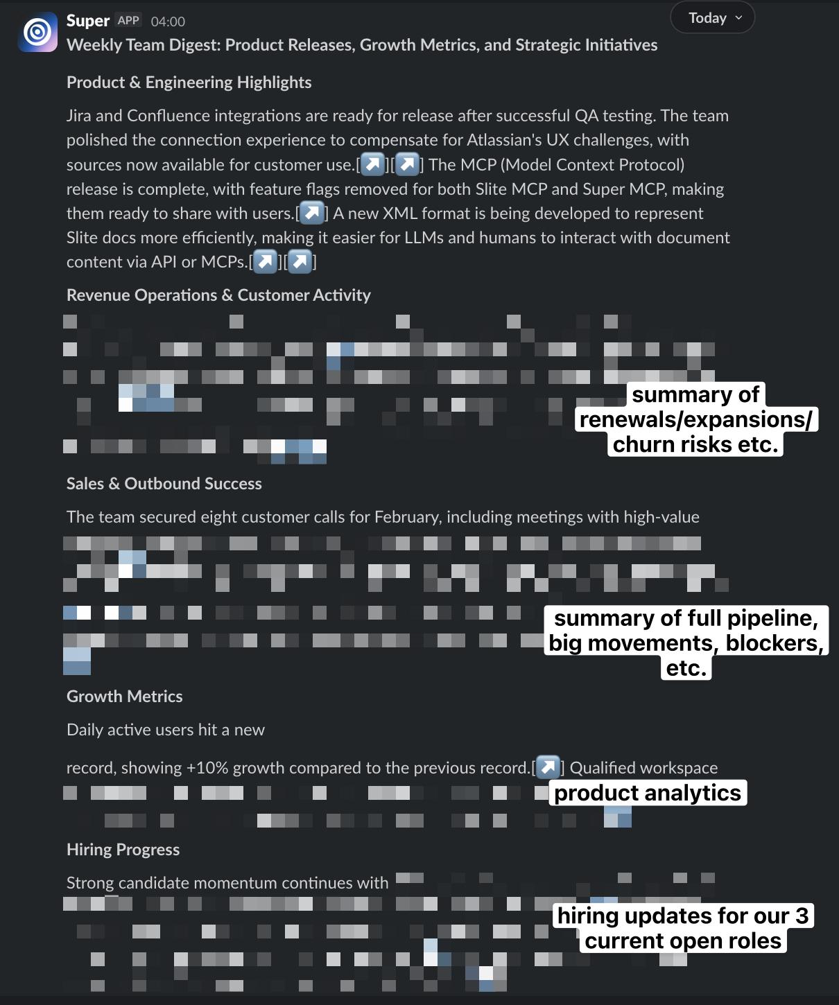 You can get a weekly review right in your Slack!