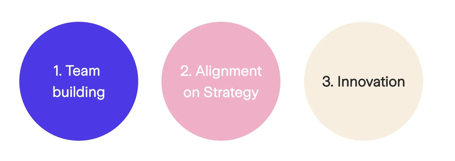 CleanShot 2021-10-21 at 17.48.40.png