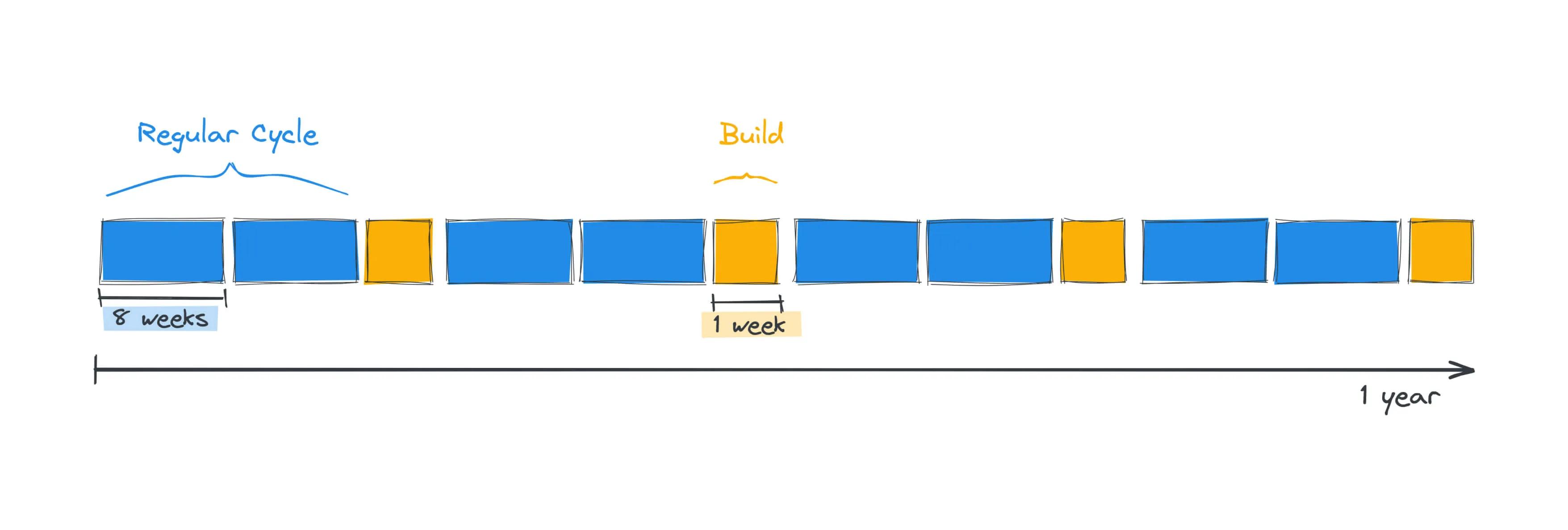 Imported image from Webflow