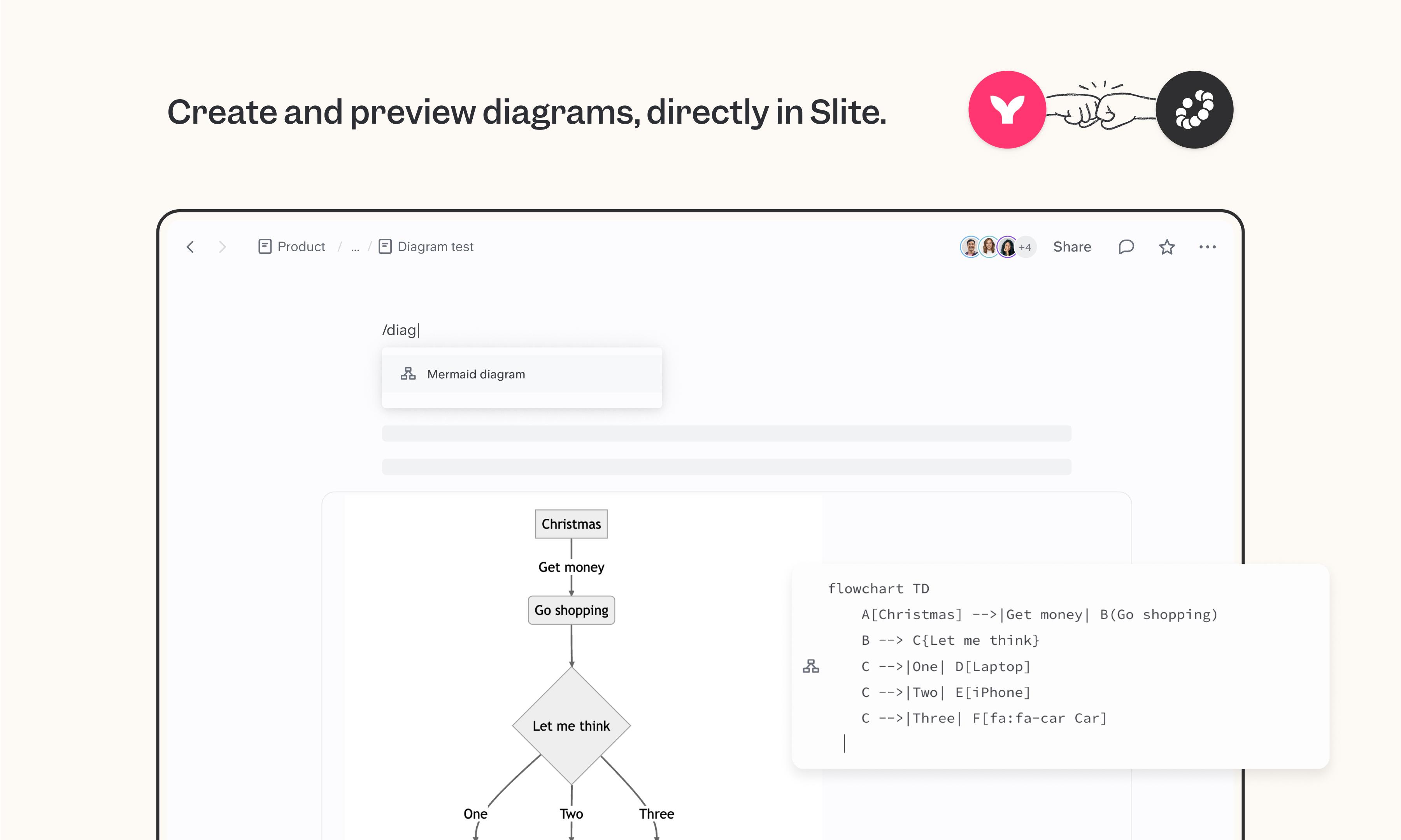 Mermaid integration screenshot