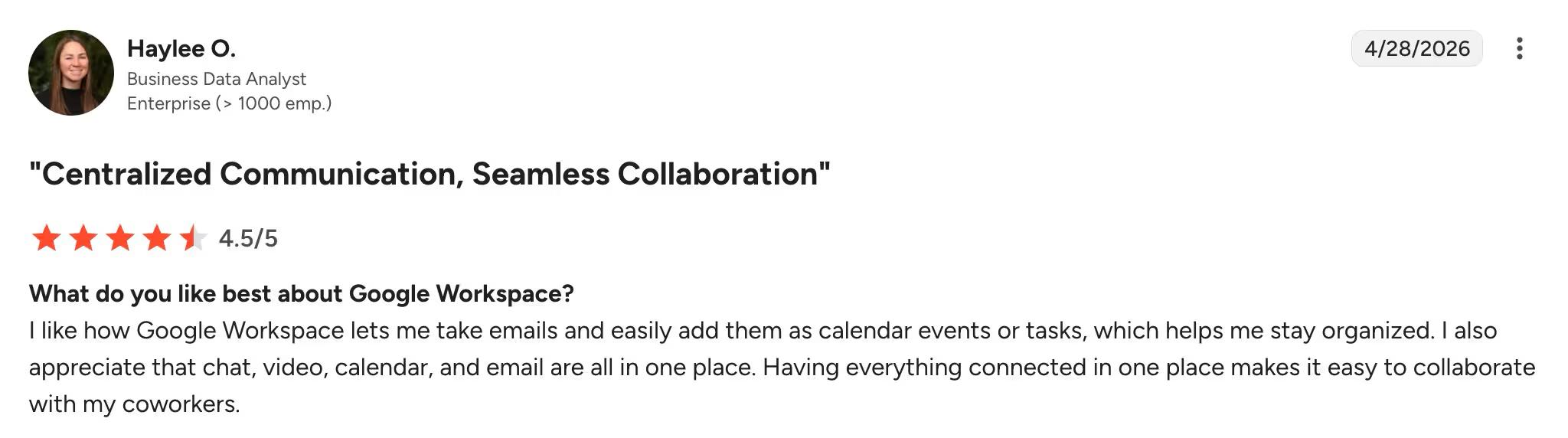 Google Workspace user ratings and reviews summary