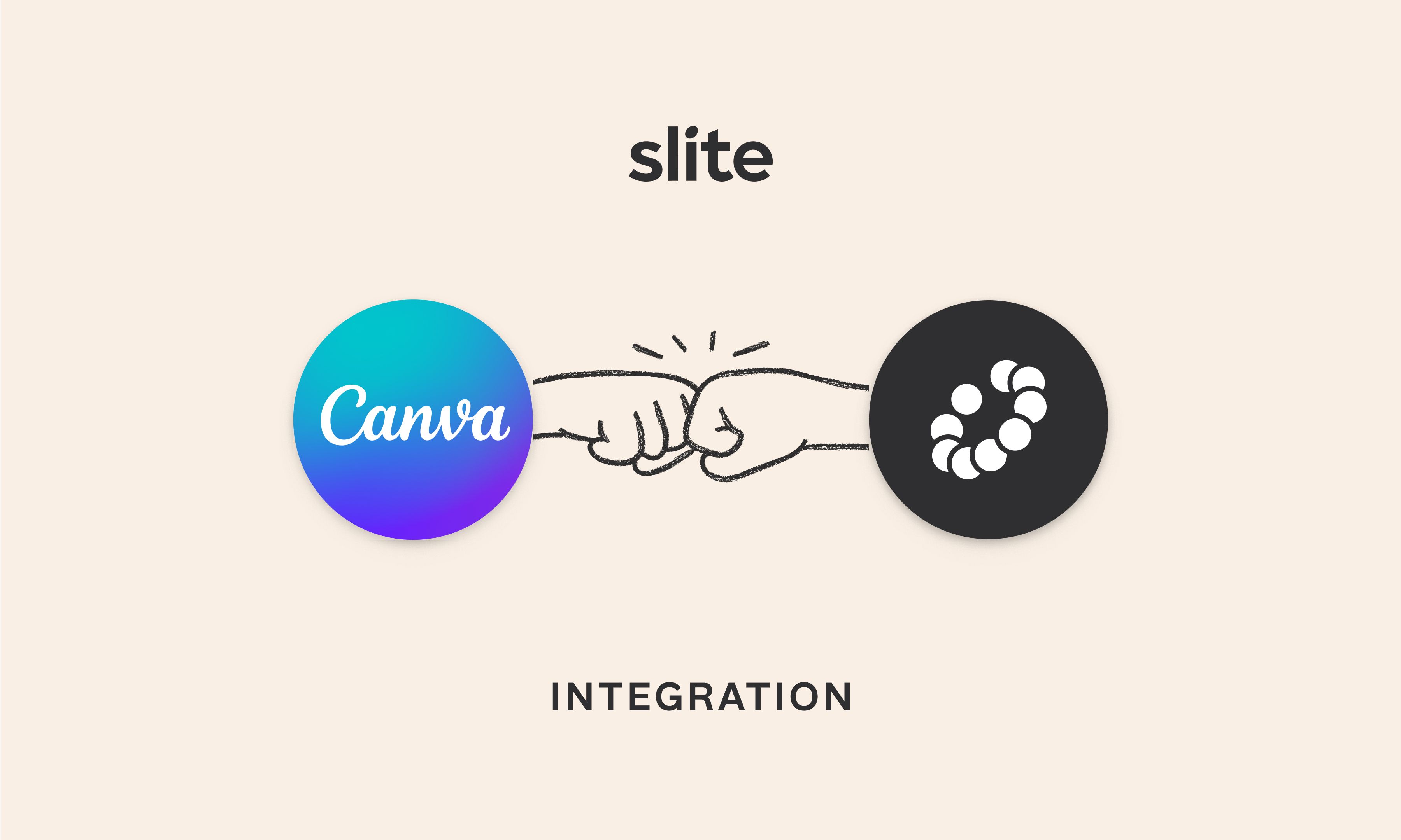 Canva Integration | Seamless Design Embedding in Slite