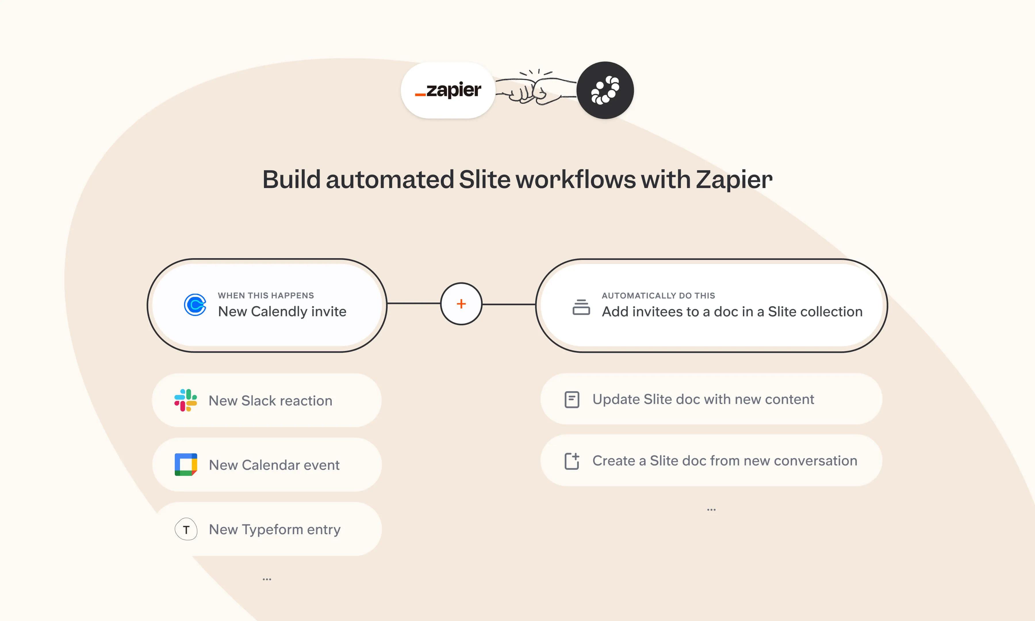 Zapier integration screenshot