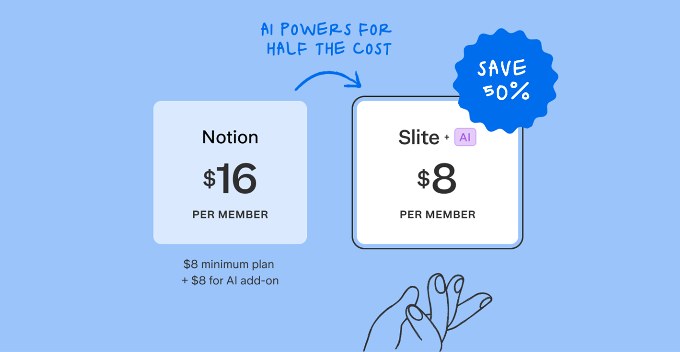 Ilustración de precios